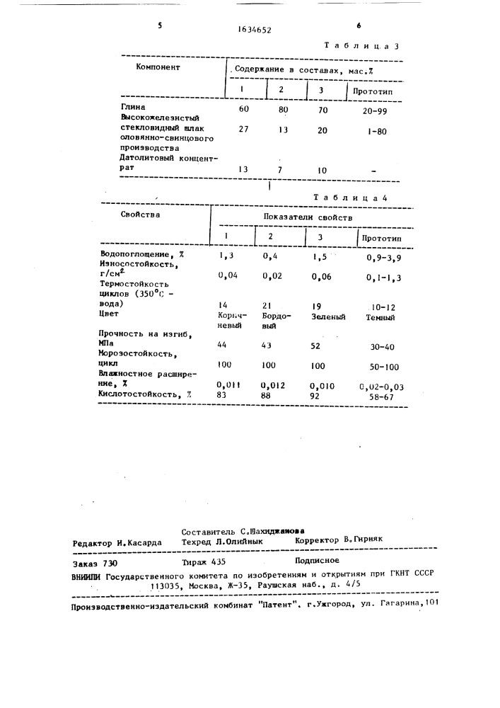 Керамическая масса (патент 1634652)