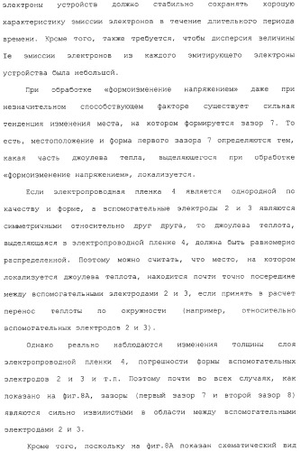 Эмитирующее электроны устройство, источник электронов и устройство отображения с использованием такого устройства и способы изготовления их (патент 2331134)