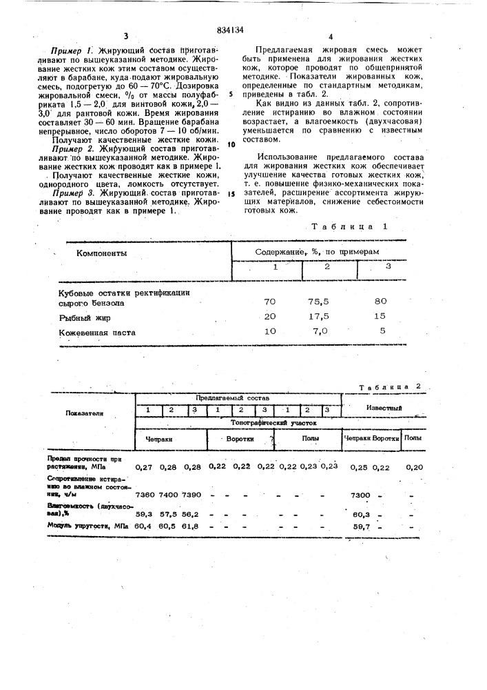 Состав для жирования кож (патент 834134)