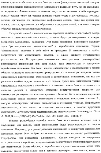 Антитело, содержащее fc-вариантную часть (варианты), фармацевтическая композиция, содержащая антитело, и способ лечения млекопитающего (патент 2325186)