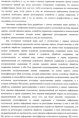 Система передачи данных, устройство обработки содержания и способ передачи данных (патент 2327233)
