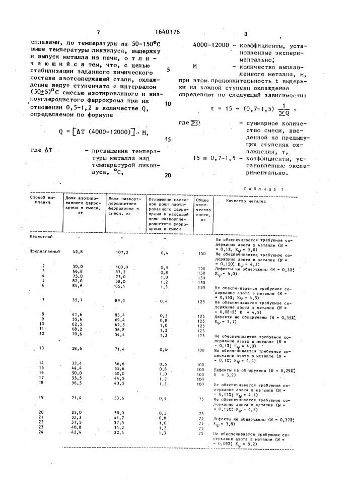 Способ выплавки легированных сталей и сплавов (патент 1640176)