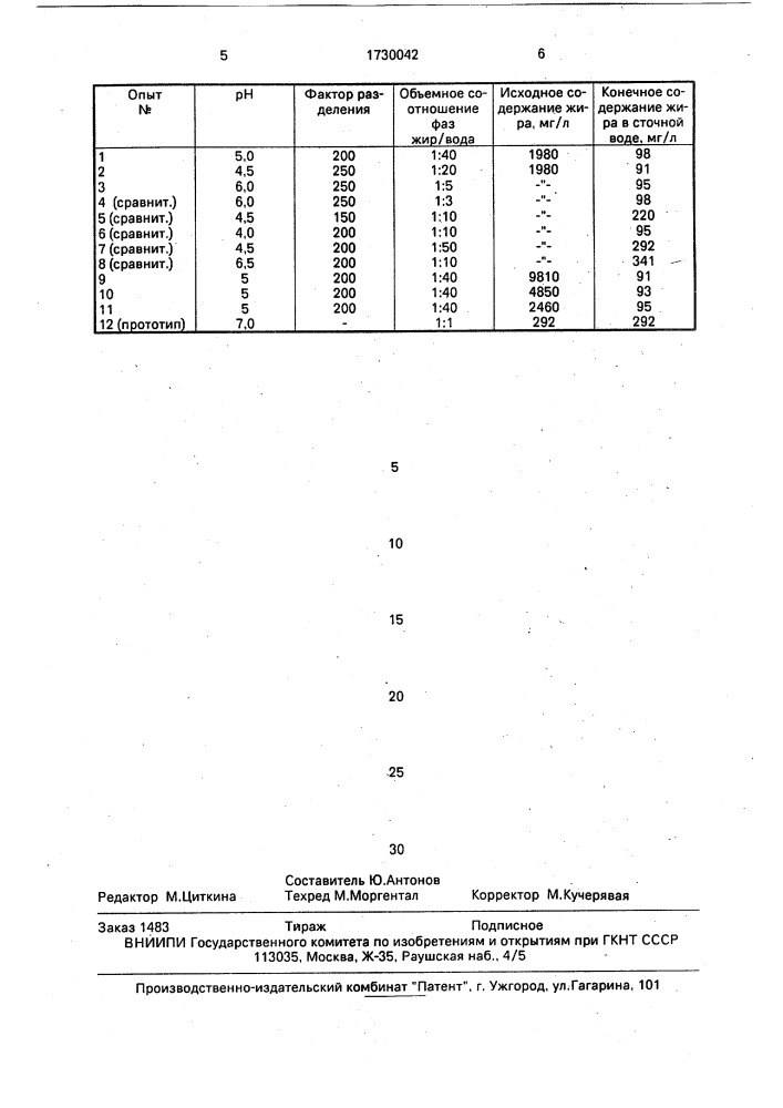 Способ непрерывного извлечения жира из сточных вод (патент 1730042)