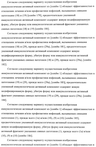 Иммуногенные композиции, содержащие lawsonia intracellularis (патент 2443430)