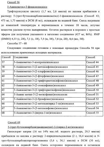 Производные пиримидина в качестве модуляторов рецептора инсулинподобного фактора роста 1 (igf-1), фармацевтическая композиция, способы получения (варианты) и применение (патент 2317291)