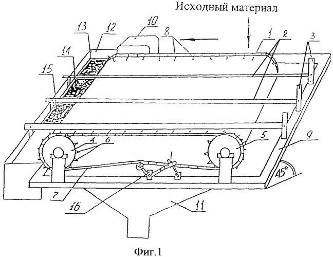 Бесситное устройство для разделения сыпучих материалов по крупности (патент 2382684)