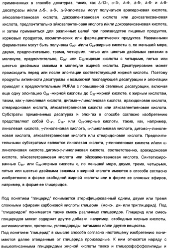 Способ получения полиненасыщенных кислот жирного ряда в трансгенных организмах (патент 2447147)