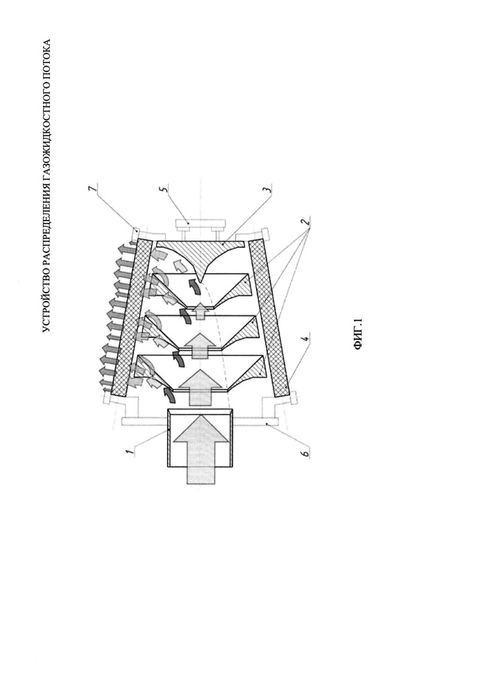 Устройство распределения газожидкостного потока (варианты) (патент 2641133)