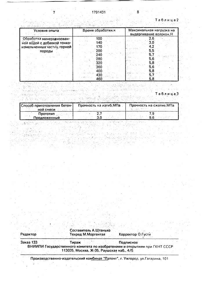 Способ приготовления фибробетонной смеси (патент 1791431)