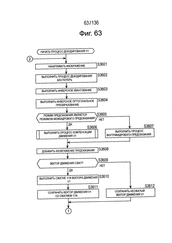 Устройство и способ обработки изображения (патент 2658793)