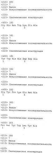 Композиции без приона на основе наночастиц и способы их получения (патент 2559570)