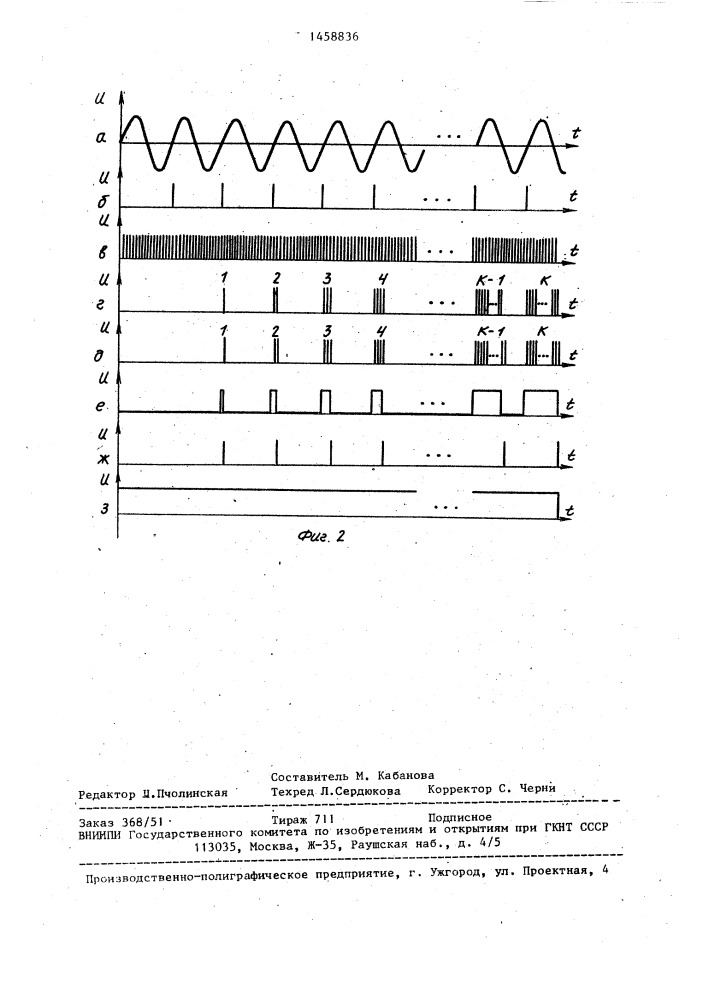 Цифровой фазометр (патент 1458836)
