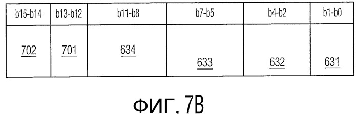 Система и способ для динамической адаптации скорости передачи данных и мощности передачи с помощью протокола передачи маяка (патент 2381622)