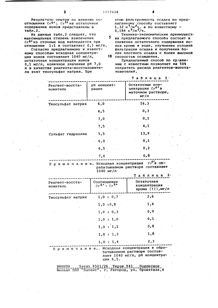 Способ очистки сточных вод от ионов шестивалентного хрома (патент 1057434)