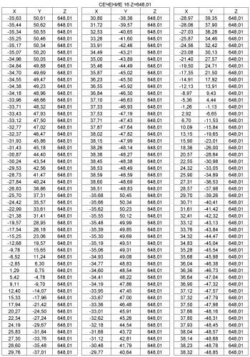 Роторная лопатка (варианты) и турбоустановка (патент 2581501)