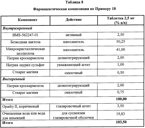 Лактамсодержащее соединение и его производные в качестве ингибиторов фактора xa (патент 2345993)