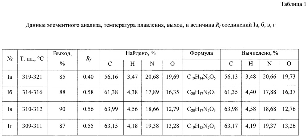 Замещённые 2-(1-(3-оксо-3,4-дигидрохиноксалин-2-ил)-3-фенил-1h-1,2,4-триазол-5-ил)пропановые кислоты и способ их получения (патент 2645683)