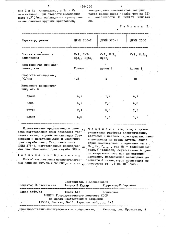 Способ изготовления металлогалогенных ламп (патент 1264250)