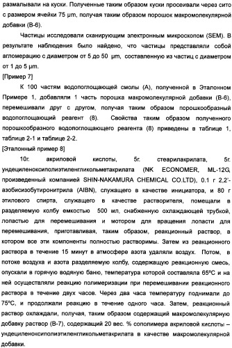 Твердый водопоглощающий реагент и способ его изготовления, и водопоглощающее изделие (патент 2355370)