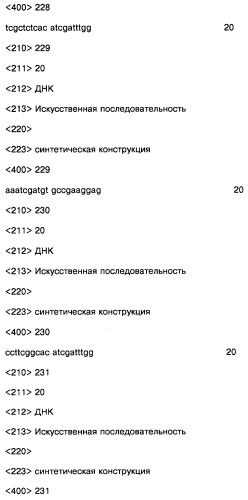 Соединение, содержащее кодирующий олигонуклеотид, способ его получения, библиотека соединений, способ ее получения, способ идентификации соединения, связывающегося с биологической мишенью (варианты) (патент 2459869)