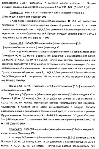 Ингибиторы фосфоинозитид-3-киназы и содержащие их фармацевтические композиции (патент 2437888)