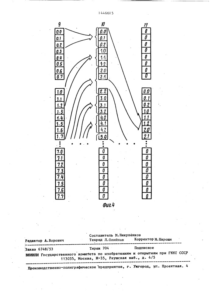 Устройство для уплотнения информации (патент 1446615)