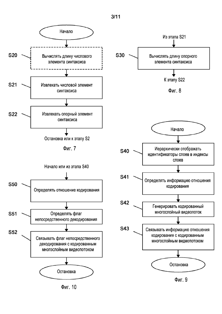 Декодирование многослойного видеопотока (патент 2610286)