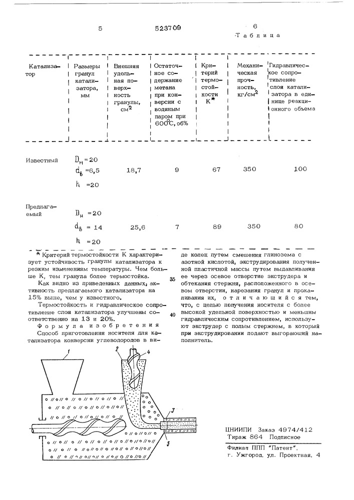 Способ приготовления носителя для катализатора конверсии углеводородов (патент 523709)