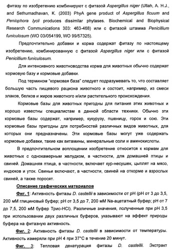 Фитаза debaryomyces castellii (патент 2421519)