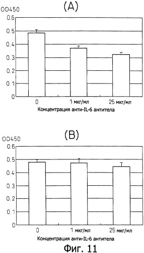 Терапевтический агент для мезотелиомы (патент 2392967)