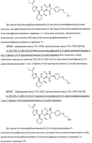 Замещенные гидантоины (патент 2383542)