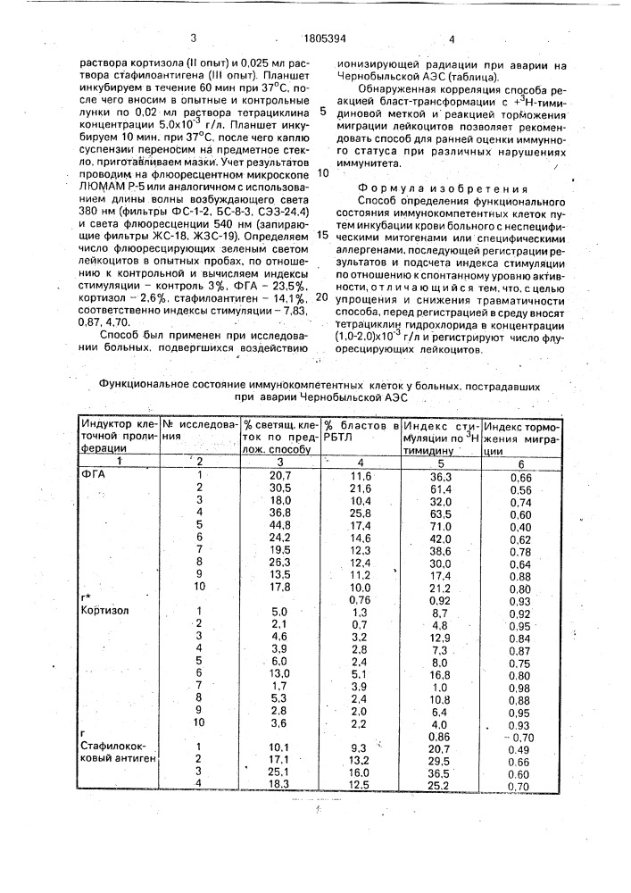 Способ определения функционального состояния иммунокомпетентных клеток (патент 1805394)