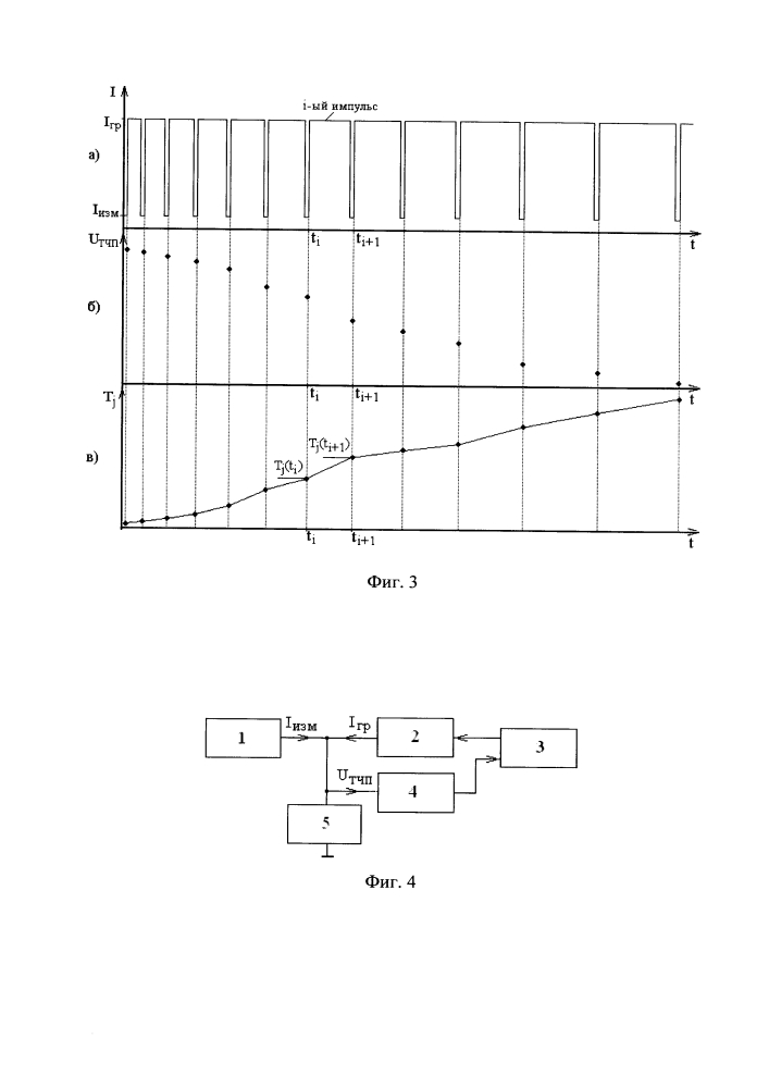 Способ измерения компонент теплового сопротивления мощных полупроводниковых приборов (патент 2654353)