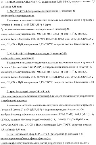 3,4-замещенные производные пирролидина для лечения гипертензии (патент 2419606)