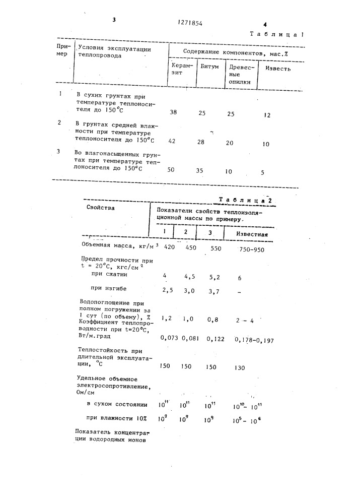 Теплоизоляционная масса (патент 1271854)