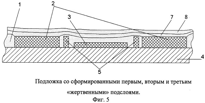 Способ изготовления микроэлектромеханических реле (патент 2511272)