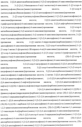 Производные 2,6-хинолинила и 2,6-нафтила, фармацевтические композиции на их основе, их применение в качестве ингибиторов vla-4 и промежуточные соединения (патент 2315041)