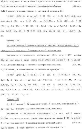 Азотсодержащие ароматические производные, их применение, лекарственное средство на их основе и способ лечения (патент 2264389)