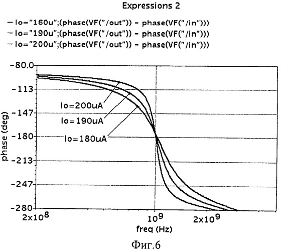 Управляемый избирательный усилитель (патент 2519035)