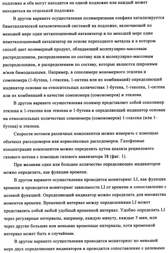 Мониторинг полимеризации и способ выбора определяющего индикатора (патент 2361883)