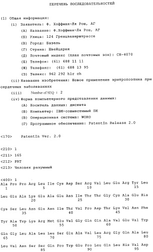 Новое применение эритропоэтина при сердечных заболеваниях (патент 2324494)