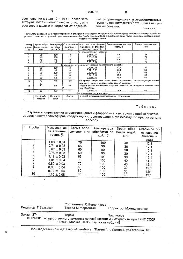 Способ определения фторсодержащих соединений в перфторполиэфире (патент 1790766)