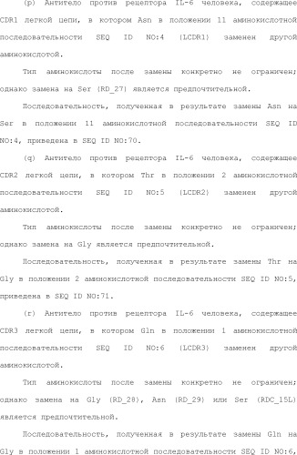 Способ модификации изоэлектрической точки антитела с помощью аминокислотных замен в cdr (патент 2510400)