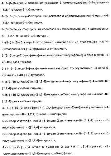 [1,2,4]оксадиазолы (варианты), способ их получения, фармацевтическая композиция и способ ингибирования активации метаботропных глютаматных рецепторов-5 (патент 2352568)