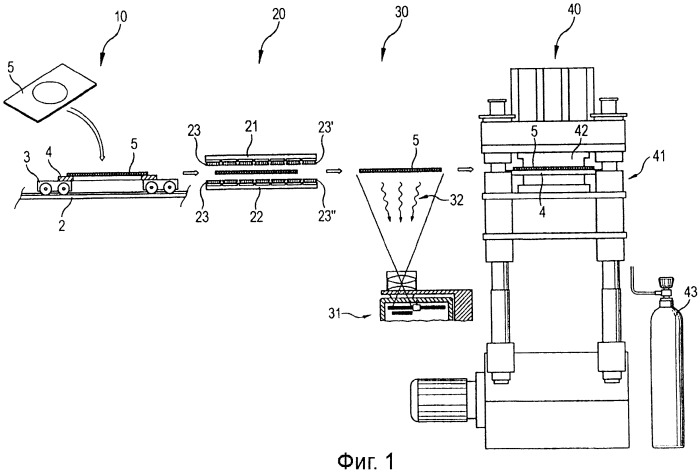 Способ изготовления детали из пленки из термопластичной пластмассы методом глубокой вытяжки (патент 2491166)