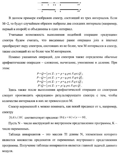 Способ генерации баз данных для систем верификации программного обеспечения распределенных вычислительных комплексов и устройство для его реализации (патент 2364929)