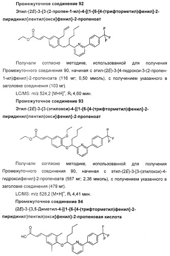 Производные фенилалкановой кислоты и фенилоксиалкановой кислоты, их применение и содержащая их фармацевтическая композиция (патент 2323929)