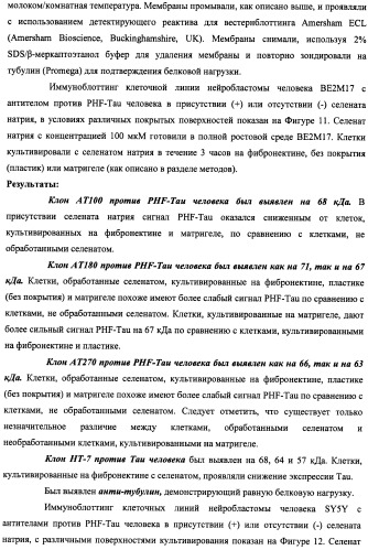 Лечение нейродегенеративных заболеваний (патент 2489155)