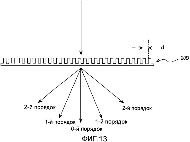 Жидкокристаллическое устройство отображения (патент 2429514)