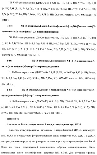 Соединения, проявляющие активность в отношении jak-киназы (варианты), способ лечения заболеваний, опосредованных jak-киназой, способ ингибирования активности jak-киназы (варианты), фармацевтическая композиция на основе указанных соединений (патент 2485106)